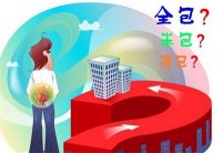 教會您分清清包、半包、全包三種裝修方式